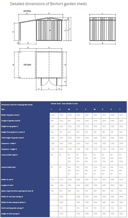 Biohort Europa